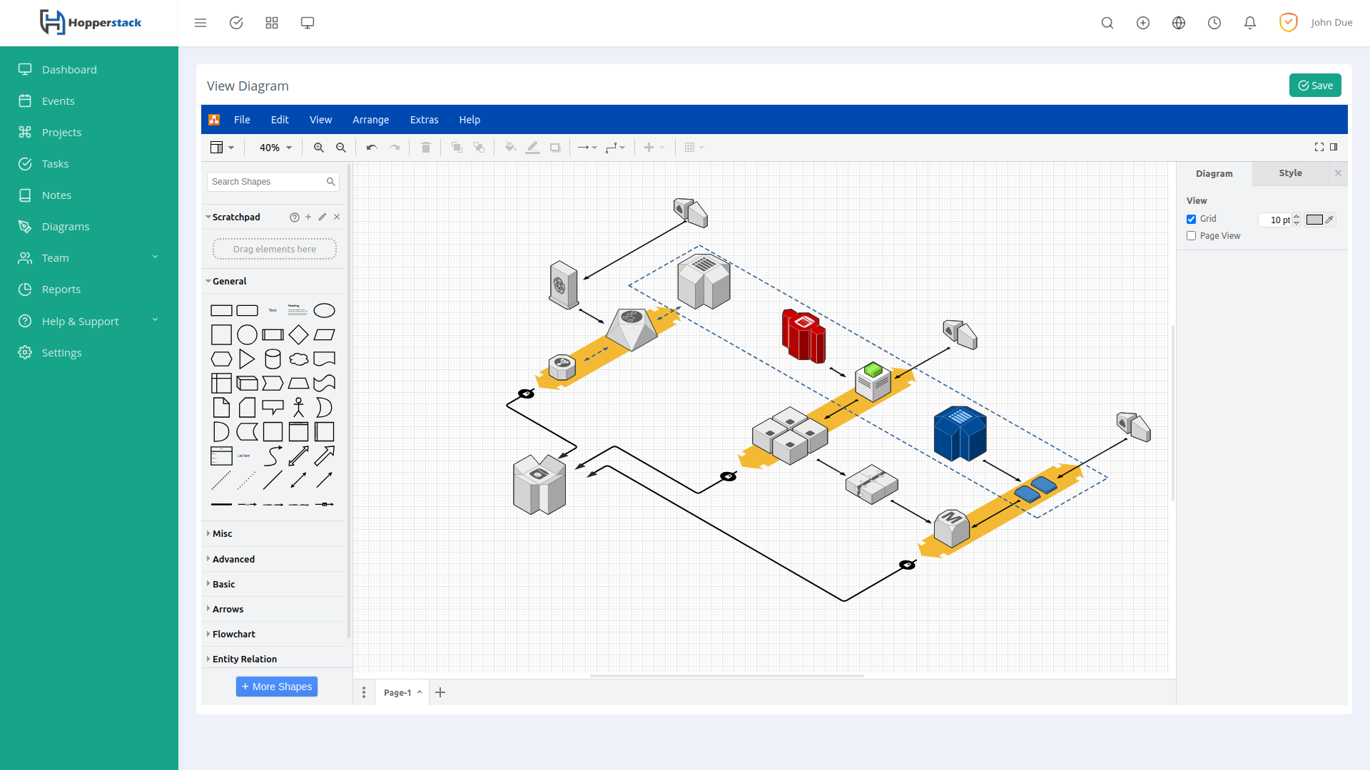 Diagram Master Rise CRM