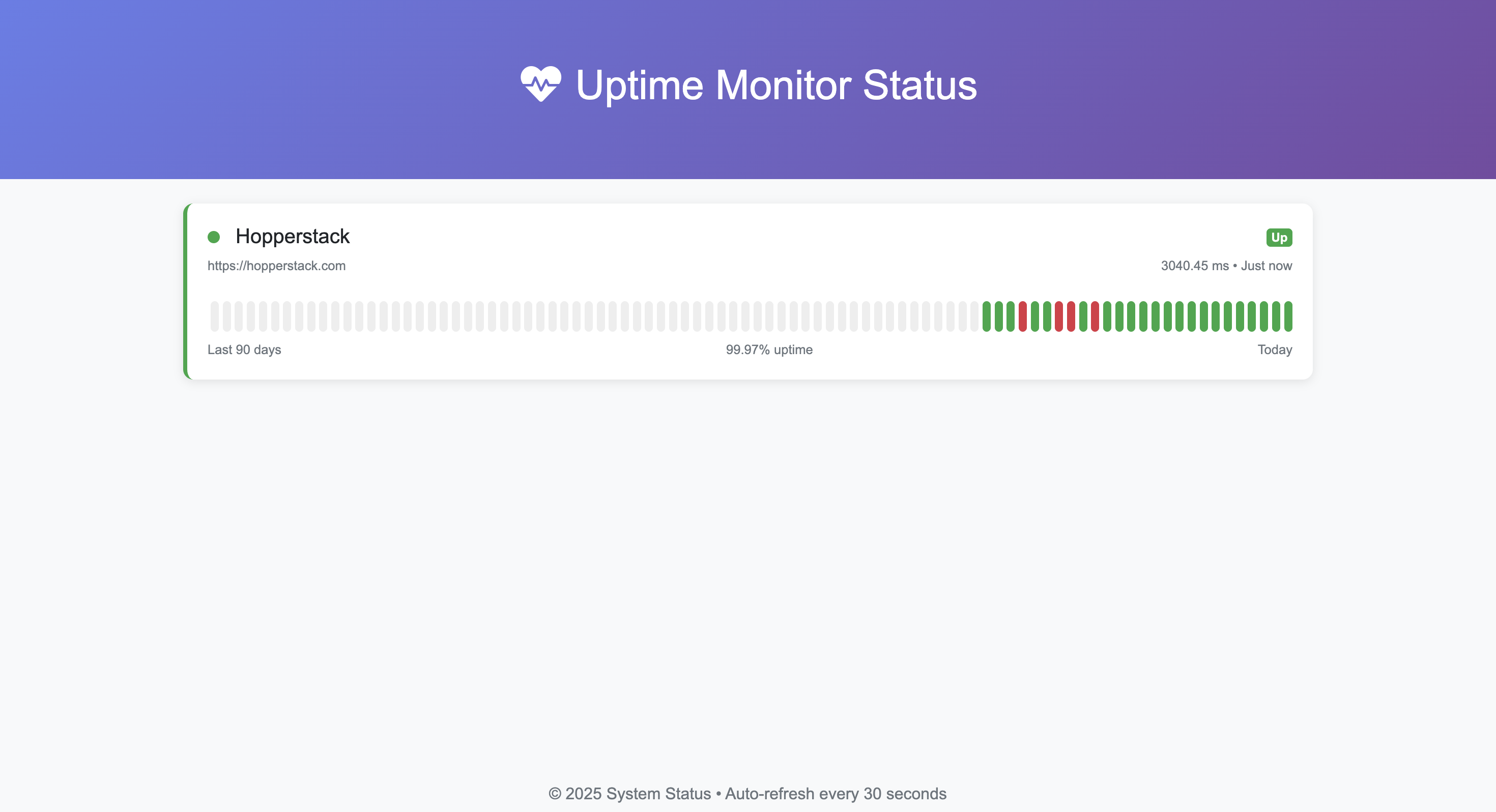 Website Uptime Monitor for Perfex CRM – Real-Time Website Tracking & Status Pages